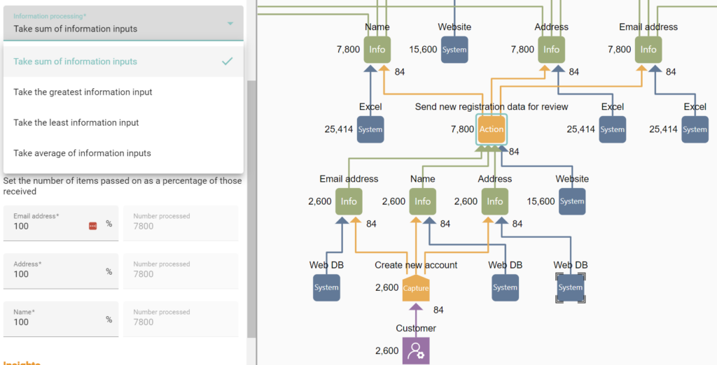Image showing new options for controlling how an action uses input information
